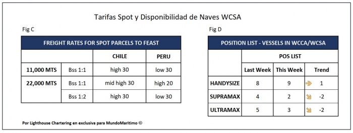 TarifasSpot_Nov10-2020